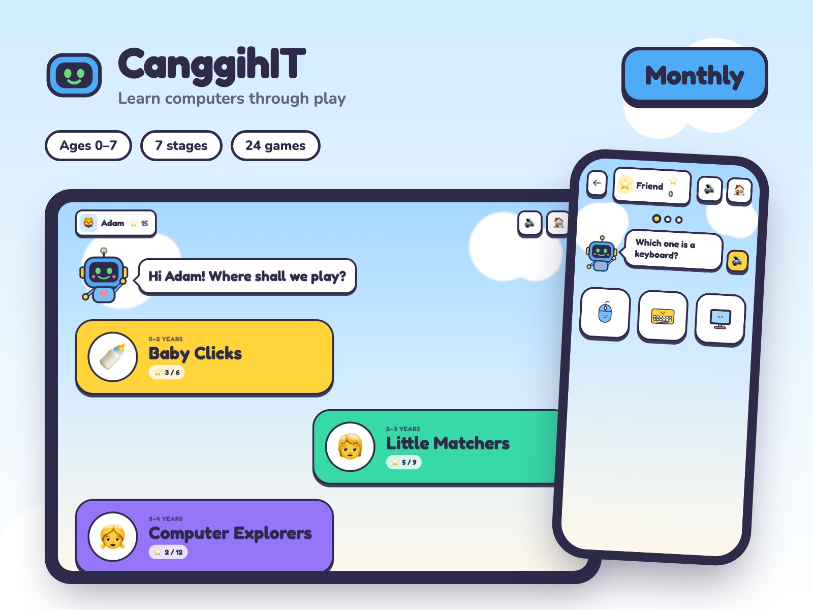 CanggihIT: Monthly