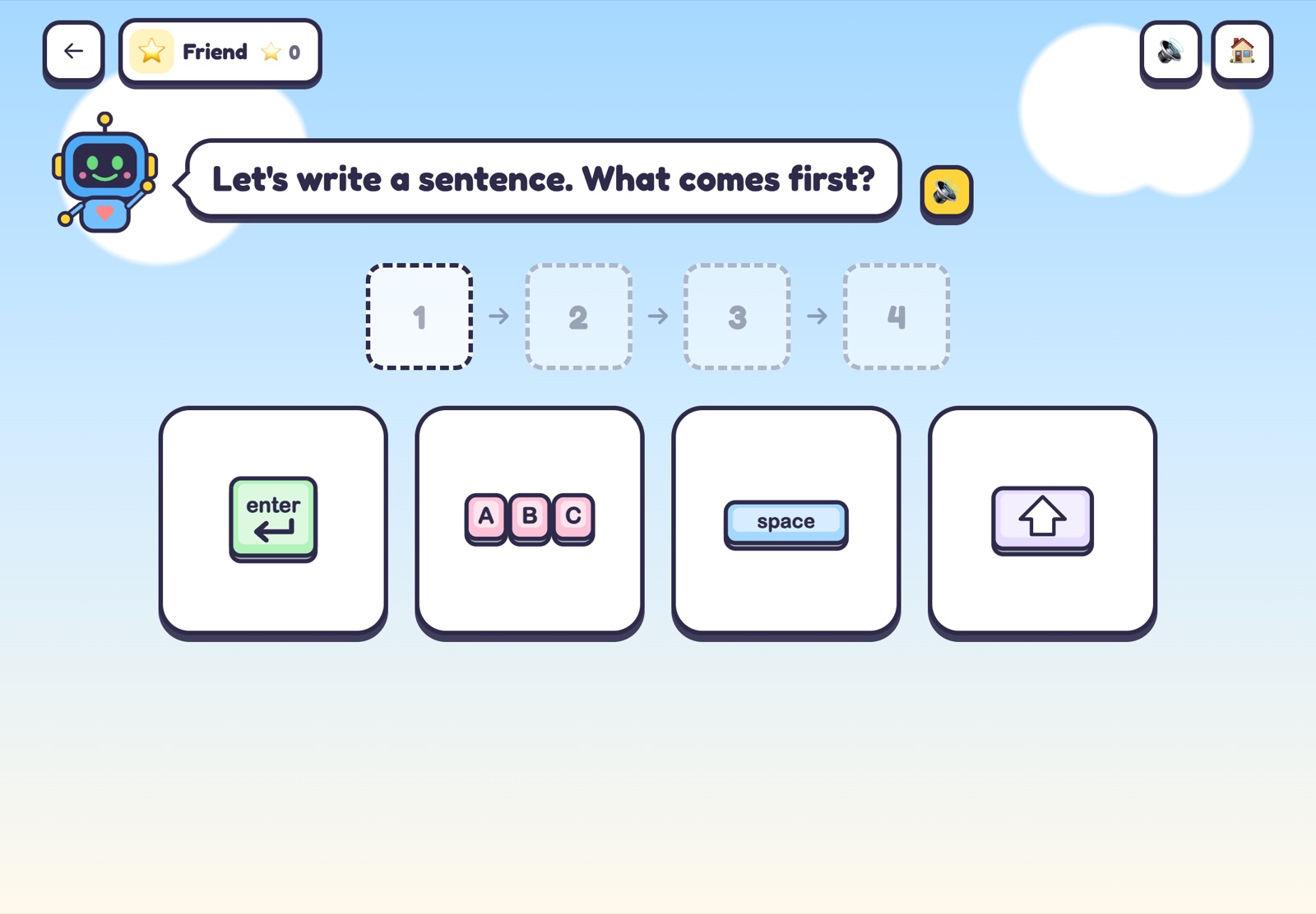 An in-order game: four keys to tap in the right order to write a sentence
